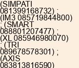 Nomor ponsel Tn. Fandi Achmad, ST di Tangerang